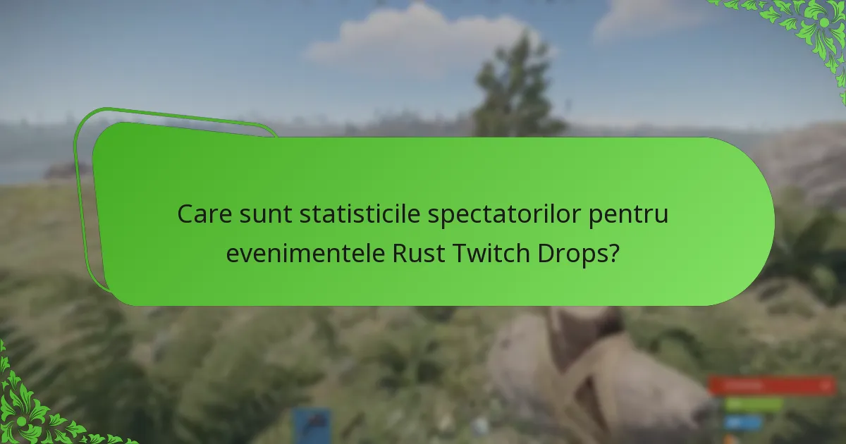 Care sunt statisticile spectatorilor pentru evenimentele Rust Twitch Drops?